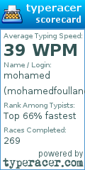 Scorecard for user mohamedfoullane