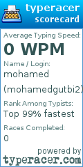 Scorecard for user mohamedgutbi2