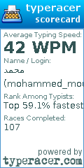 Scorecard for user mohammed_mourad
