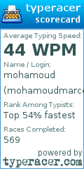 Scorecard for user mohamoudmarcelo