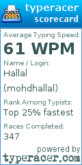 Scorecard for user mohdhallal