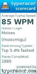 Scorecard for user moiscmigu