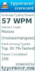 Scorecard for user moisesmangoes