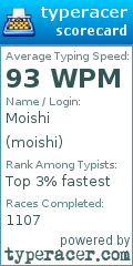Scorecard for user moishi