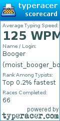 Scorecard for user moist_booger_box