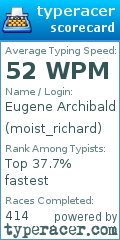 Scorecard for user moist_richard