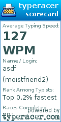 Scorecard for user moistfriend2