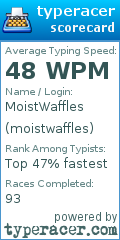 Scorecard for user moistwaffles