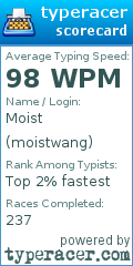 Scorecard for user moistwang