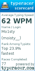 Scorecard for user moisty__