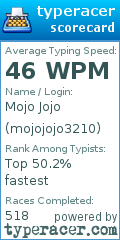 Scorecard for user mojojojo3210