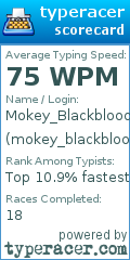 Scorecard for user mokey_blackblood