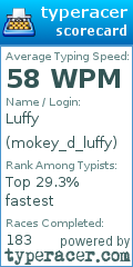 Scorecard for user mokey_d_luffy