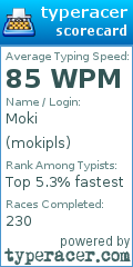Scorecard for user mokipls