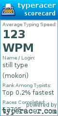 Scorecard for user mokori