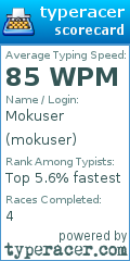 Scorecard for user mokuser