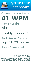 Scorecard for user moldycheese101