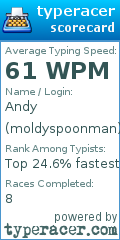 Scorecard for user moldyspoonman