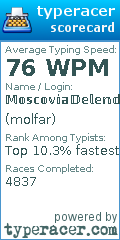 Scorecard for user molfar