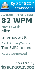 Scorecard for user momdoer69