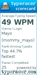 Scorecard for user mommy_mayo