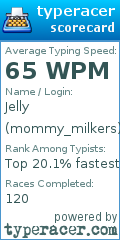 Scorecard for user mommy_milkers