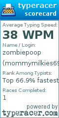 Scorecard for user mommymilkies69