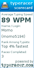 Scorecard for user momo5194