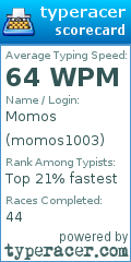 Scorecard for user momos1003