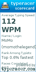 Scorecard for user momothelegend