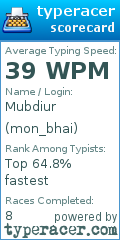 Scorecard for user mon_bhai