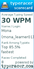 Scorecard for user mona_learner01