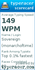 Scorecard for user monarchoftime