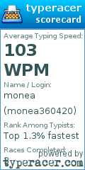 Scorecard for user monea360420