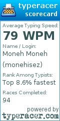 Scorecard for user monehisez