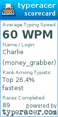 Scorecard for user money_grabber