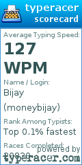 Scorecard for user moneybijay