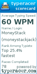 Scorecard for user moneystackjack