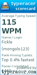 Scorecard for user mongolo123