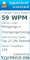 Scorecard for user mongongomongongo
