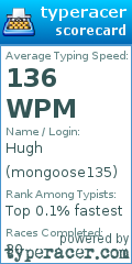 Scorecard for user mongoose135