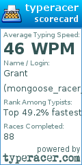 Scorecard for user mongoose_racer_alpha