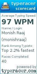 Scorecard for user monishraaj