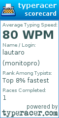 Scorecard for user monitopro