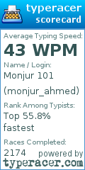 Scorecard for user monjur_ahmed