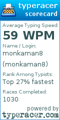 Scorecard for user monkaman8