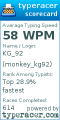 Scorecard for user monkey_kg92