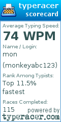 Scorecard for user monkeyabc123