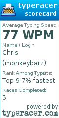 Scorecard for user monkeybarz