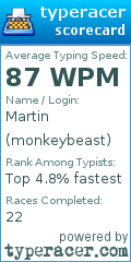 Scorecard for user monkeybeast